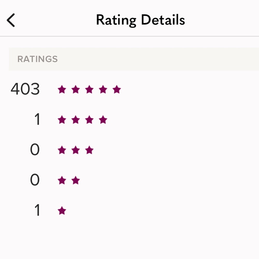 🌊 Hunza G Domino Bathing suit 🌊 in Blush NWT - Picture 8 of 8